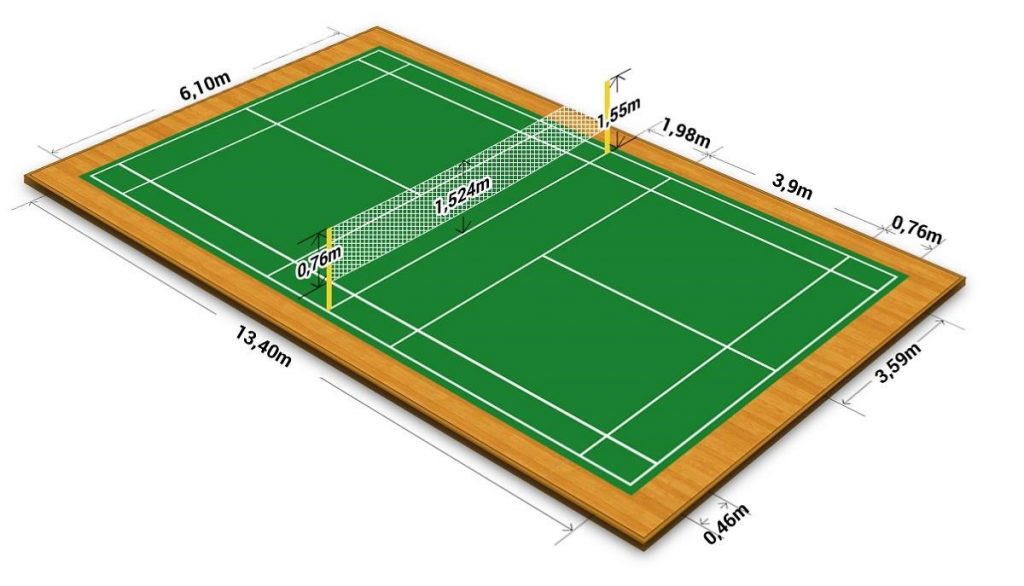 A badminton court size