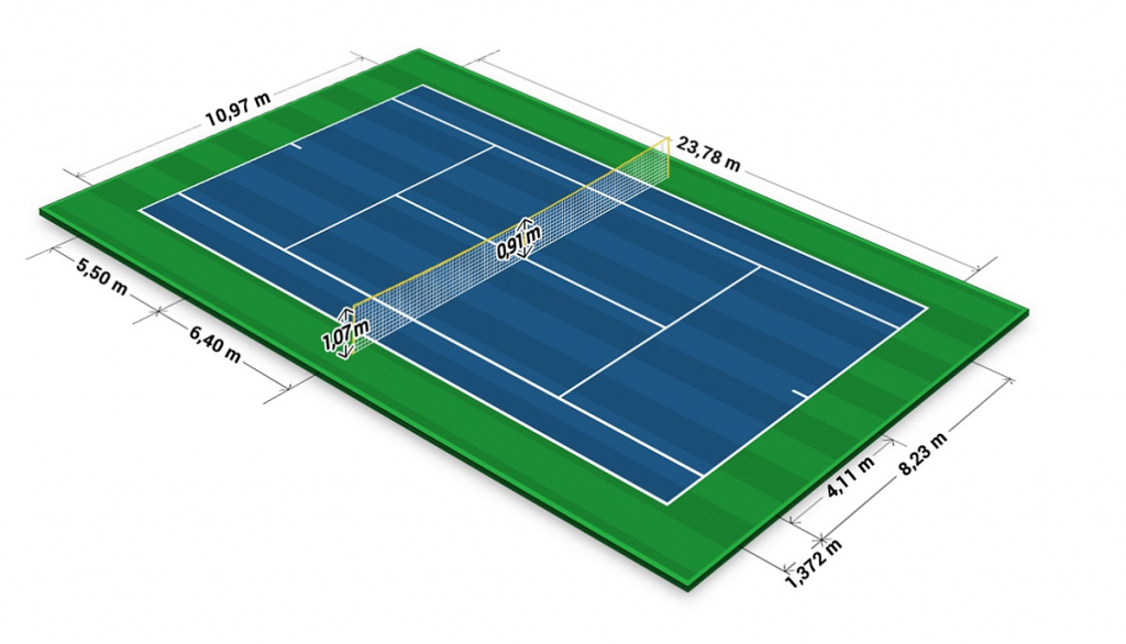 The tennis court size
